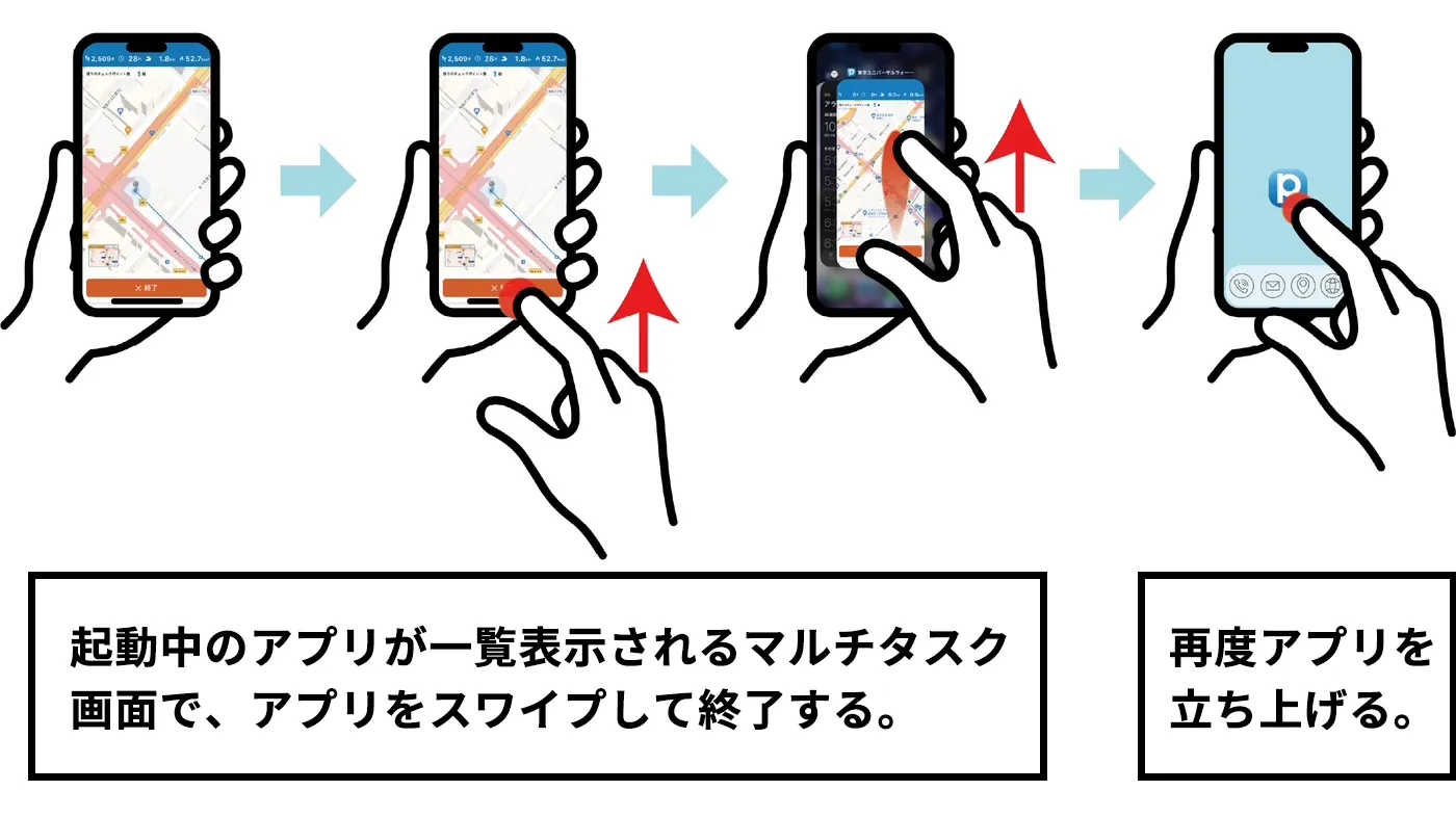 起動中のアプリが一覧表示されるマルチタスク画面で、アプリを上にスワイプして終了する。再度アプリを立ち上げる。